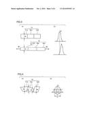 GROUP III NITRIDE CRYSTAL SUBSTRATE, EPILAYER-CONTAINING GROUP III NITRIDE     CRYSTAL SUBSTRATE, SEMICONDUCTOR DEVICE AND METHOD OF MANUFACTURING THE     SAME diagram and image