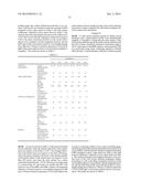 GROUP III NITRIDE CRYSTAL SUBSTRATE, EPILAYER-CONTAINING GROUP III NITRIDE     CRYSTAL SUBSTRATE, SEMICONDUCTOR DEVICE AND METHOD OF MANUFACTURING THE     SAME diagram and image