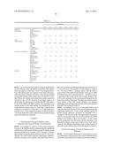 GROUP III NITRIDE CRYSTAL SUBSTRATE, EPILAYER-CONTAINING GROUP III NITRIDE     CRYSTAL SUBSTRATE, SEMICONDUCTOR DEVICE AND METHOD OF MANUFACTURING THE     SAME diagram and image