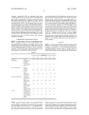 GROUP III NITRIDE CRYSTAL SUBSTRATE, EPILAYER-CONTAINING GROUP III NITRIDE     CRYSTAL SUBSTRATE, SEMICONDUCTOR DEVICE AND METHOD OF MANUFACTURING THE     SAME diagram and image