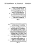 INTEGRATED CIRCUIT PACKAGE diagram and image