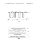 TSV LAYOUT STRUCTURE AND TSV INTERCONNECT STRUCTURE, AND FABRICATION     METHODS THEREOF diagram and image