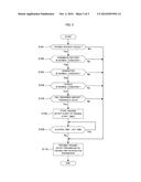 VEHICLE AND METHOD OF CONTROLLING VEHICLE diagram and image