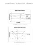 Drag Reduction of a Tractor Trailer Using Guide Vanes diagram and image