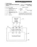 Dual Supply Override diagram and image