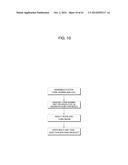 AXIAL FLUX PERMANENT MAGNENT diagram and image