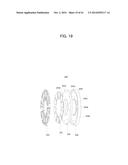 AXIAL FLUX PERMANENT MAGNENT diagram and image