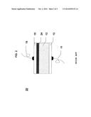 TEMPERATURE COMPENSATING ELECTRODES diagram and image