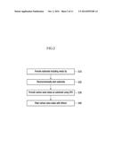 ELECTRON EMISSION ELEMENT AND METHOD FOR MANUFACTURING THE SAME diagram and image