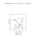 TRANSISTOR LED LADDER DRIVER WITH CURRENT REGULATION AND OPTICAL FEEDBACK     FOR LIGHT EMITTING DIODES diagram and image