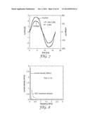 TRANSISTOR LED LADDER DRIVER WITH CURRENT REGULATION AND OPTICAL FEEDBACK     FOR LIGHT EMITTING DIODES diagram and image