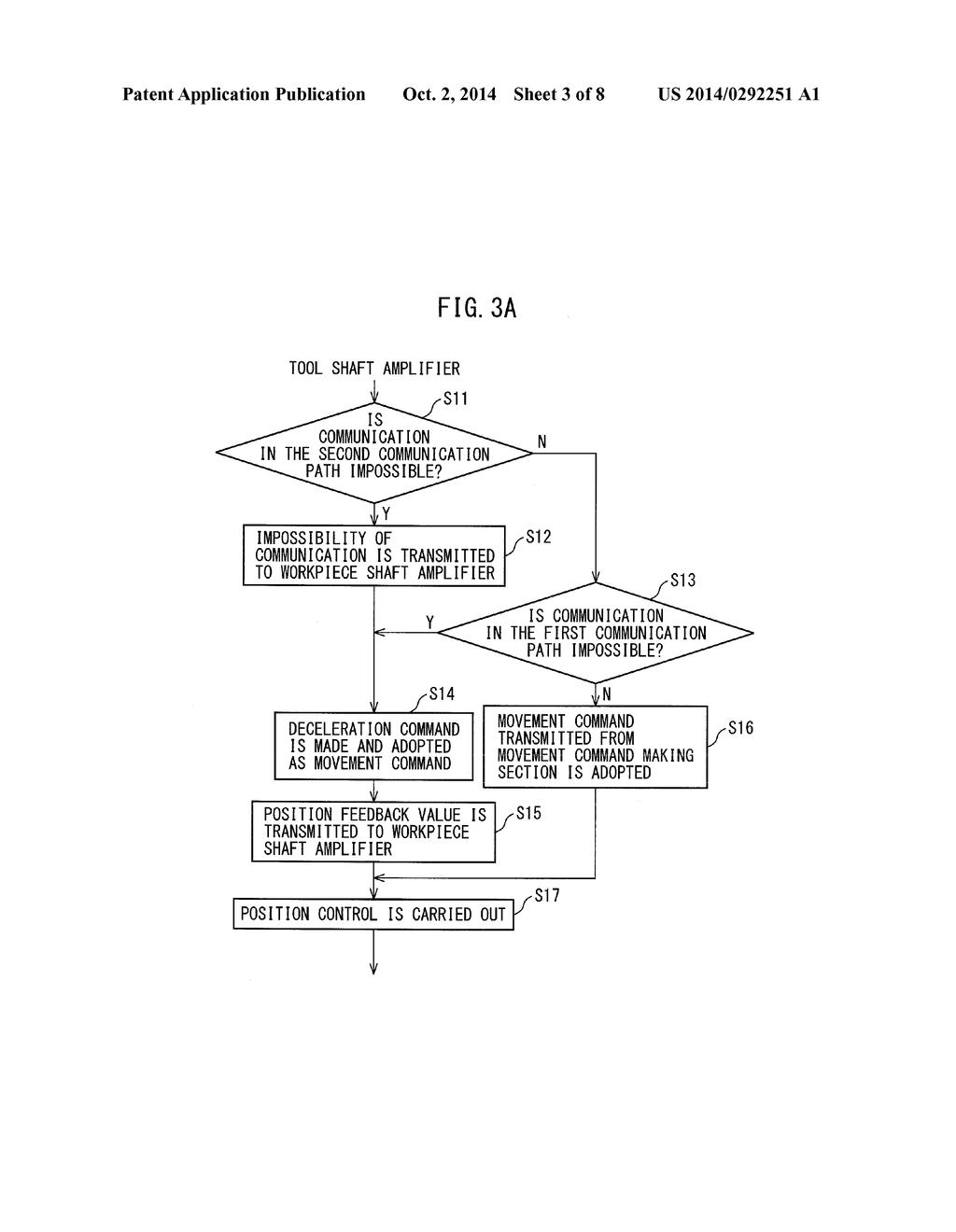 SYNCHRONOUS CONTROL UNIT FOR SYNCHRONIZING TWO SHAFTS WITH EACH OTHER - diagram, schematic, and image 04