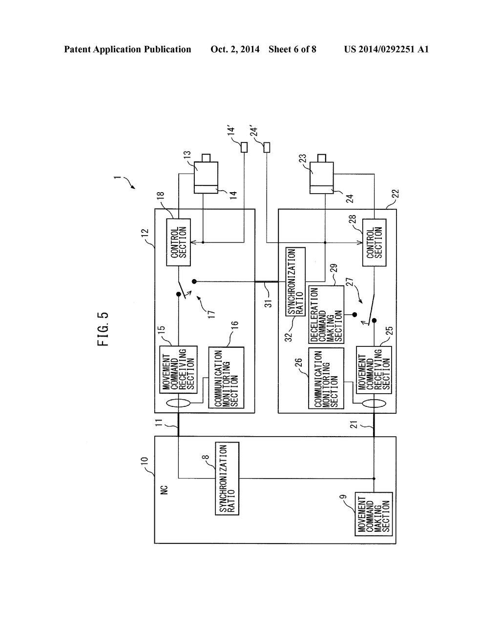 SYNCHRONOUS CONTROL UNIT FOR SYNCHRONIZING TWO SHAFTS WITH EACH OTHER - diagram, schematic, and image 07