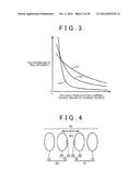 ELECTRIC POWER RECEPTION DEVICE FOR VEHICLE, ELECTRIC POWER TRANSMISSION     DEVICE, AND NON-CONTACT ELECTRIC POWER TRANSMISSION/RECEPTION SYSTEM diagram and image