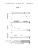 POWER CONVERTER AND CONTROL METHOD FOR POWER CONVERTER diagram and image