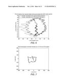 TARGET POSITION, MOVEMENT AND TRACKING SYSTEM diagram and image