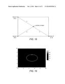 TARGET POSITION, MOVEMENT AND TRACKING SYSTEM diagram and image