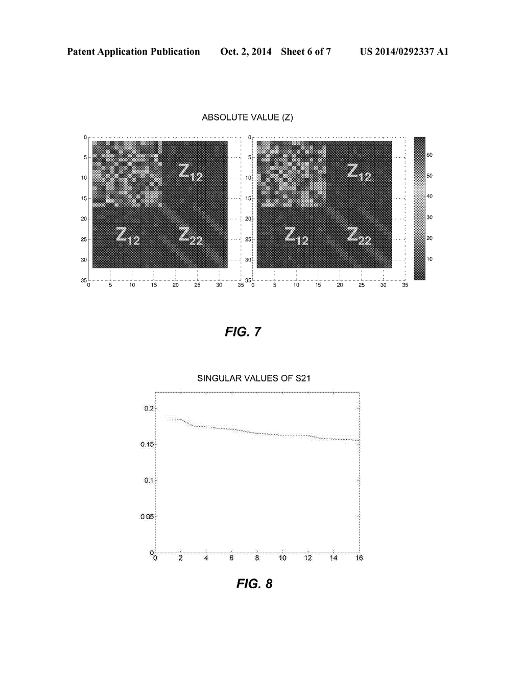 Decoupling of Parallel Transmission Arrays in Magnetic Resonance Imaging - diagram, schematic, and image 07