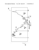 Method and Tool for Directional Electromagnetic Well Logging diagram and image