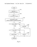 FAILURE DETECTION APPARATUS FOR AN ELECTRICALLY HEATED CATALYST diagram and image