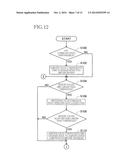 COMMUNICATION DEVICE AND NON-TRANSITORY COMPUTER-READABLE STORAGE MEDIUM     STORING PROGRAM FOR CONTROLLING THE COMMUNICATION DEVICE diagram and image