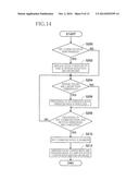 COMMUNICATION DEVICE AND NON-TRANSITORY COMPUTER-READABLE STORAGE MEDIUM     STORING PROGRAM FOR CONTROLLING THE COMMUNICATION DEVICE diagram and image