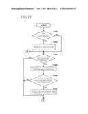 COMMUNICATION DEVICE AND NON-TRANSITORY COMPUTER-READABLE STORAGE MEDIUM     STORING PROGRAM FOR CONTROLLING THE COMMUNICATION DEVICE diagram and image