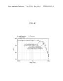 TRANSIMPEDANCE PRE-AMPLIFIER WITH IMPROVED BANDWIDTH diagram and image