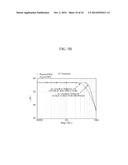 TRANSIMPEDANCE PRE-AMPLIFIER WITH IMPROVED BANDWIDTH diagram and image