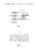 OSCILLATOR, ELECTRONIC DEVICE AND MOVING OBJECT diagram and image