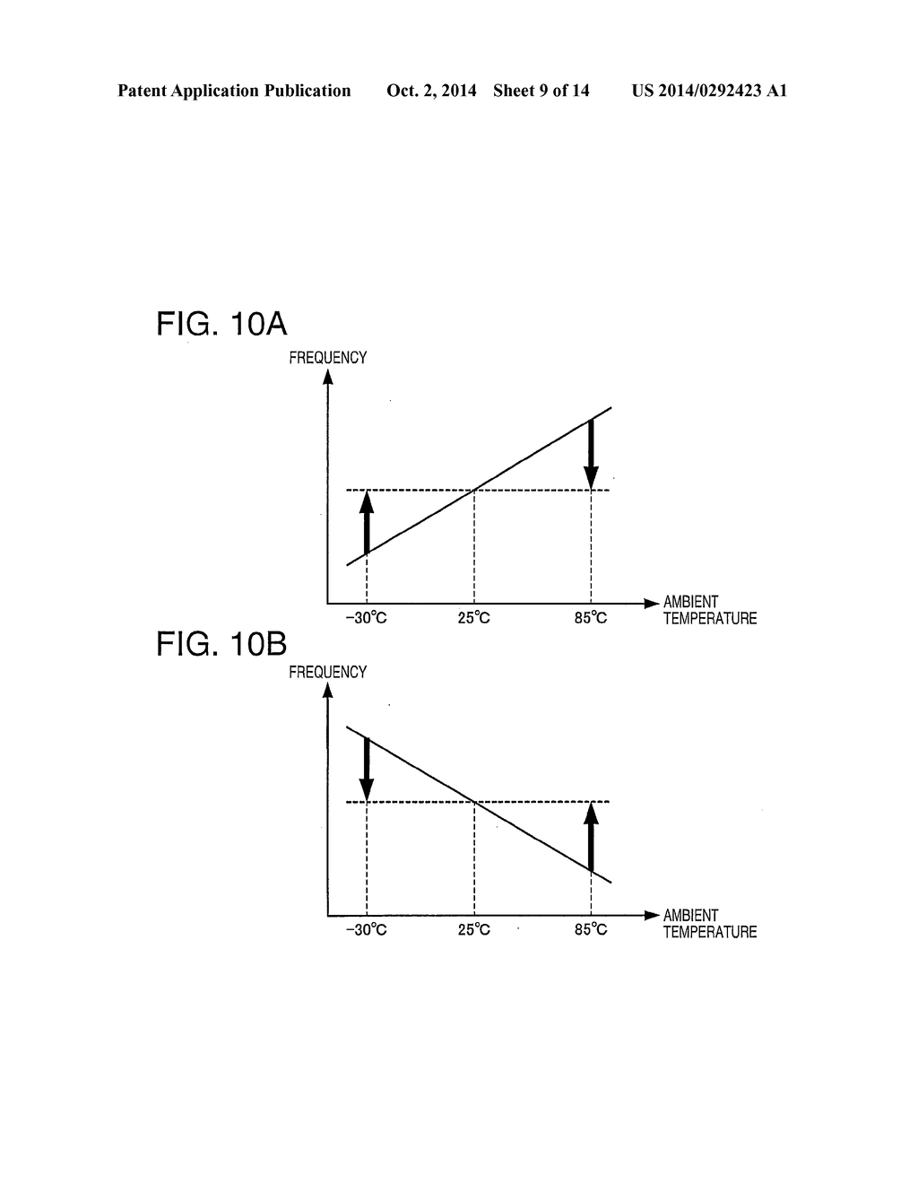 OSCILLATOR, ELECTRONIC DEVICE AND MOVING OBJECT - diagram, schematic, and image 10