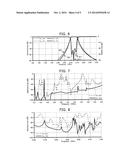 Input/Output Structure For Dielectric Waveguide diagram and image