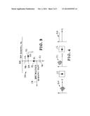 FULL-WAVE RECEIVER ARCHITECTURE FOR THE HOMODYNE MOTION SENSOR diagram and image