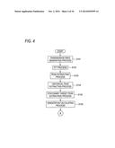 RADAR APPARATUS AND SIGNAL PROCESSING METHOD diagram and image