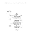 RADAR APPARATUS AND SIGNAL PROCESSING METHOD diagram and image