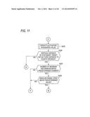 RADAR APPARATUS AND SIGNAL PROCESSING METHOD diagram and image