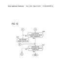 RADAR APPARATUS AND SIGNAL PROCESSING METHOD diagram and image