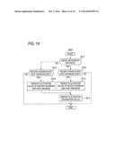 RADAR APPARATUS AND SIGNAL PROCESSING METHOD diagram and image