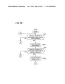 RADAR APPARATUS AND SIGNAL PROCESSING METHOD diagram and image