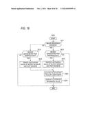 RADAR APPARATUS AND SIGNAL PROCESSING METHOD diagram and image