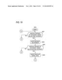 RADAR APPARATUS AND SIGNAL PROCESSING METHOD diagram and image