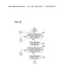 RADAR APPARATUS AND SIGNAL PROCESSING METHOD diagram and image