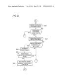 RADAR APPARATUS AND SIGNAL PROCESSING METHOD diagram and image