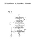 RADAR APPARATUS AND SIGNAL PROCESSING METHOD diagram and image