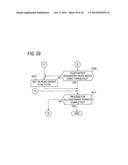 RADAR APPARATUS AND SIGNAL PROCESSING METHOD diagram and image