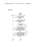 RADAR APPARATUS AND SIGNAL PROCESSING METHOD diagram and image