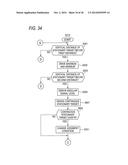 RADAR APPARATUS AND SIGNAL PROCESSING METHOD diagram and image