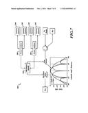 LOW POWER, SPACE COMBINED, PHASED ARRAY RADAR diagram and image