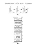 Radar System and Methods for Making and Using Same diagram and image