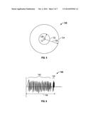 Radar System and Methods for Making and Using Same diagram and image